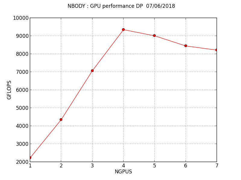 nbody2018.png nbody2018.png