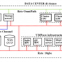 hpcschema2021.png