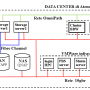 hpcschema.png